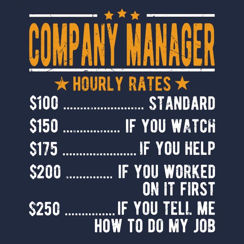 Manager Stundenlohn