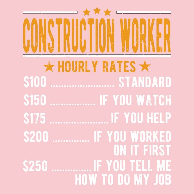 Construction workers Hourly wage