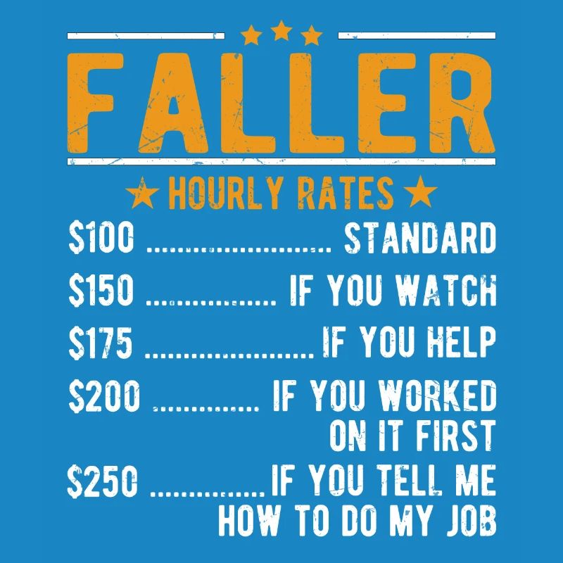Faller hourly wage