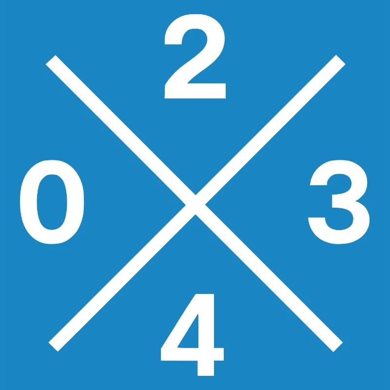 Phone Code 0234 – Bochum Ruhrpott Original
