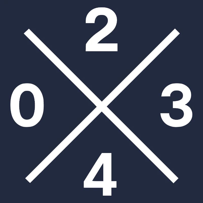 Phone Code 0234 – Bochum Ruhrpott Original