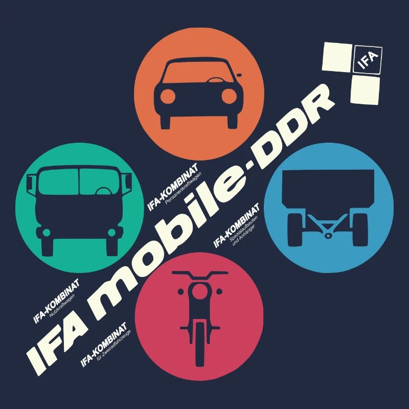 IFA mobile DDR - Design rétro - Ostalgie