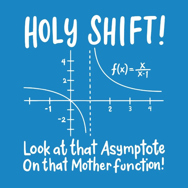 Math Mathematics
