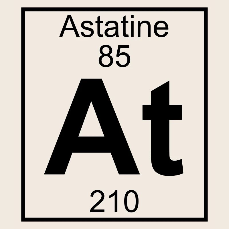 Astatine (At) (element 85)