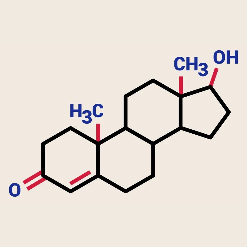 formule de testosterone