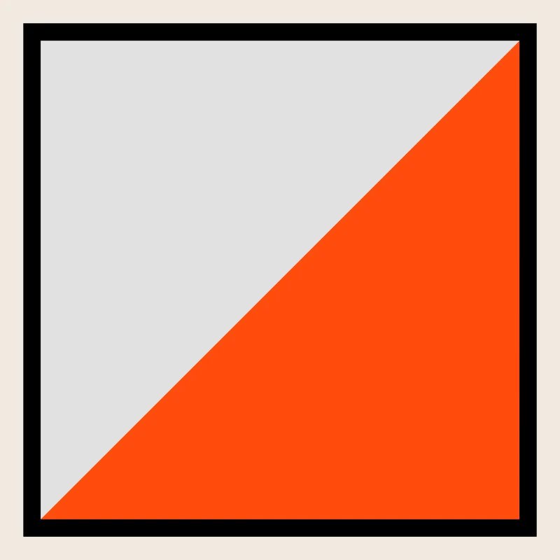 écran d'orientation