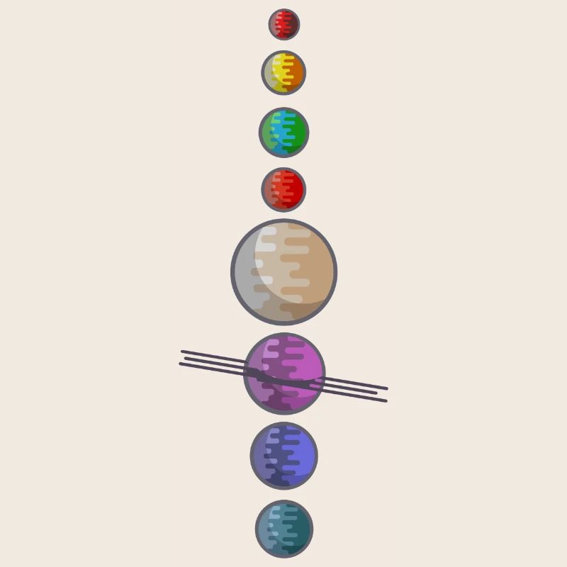 Solar System
