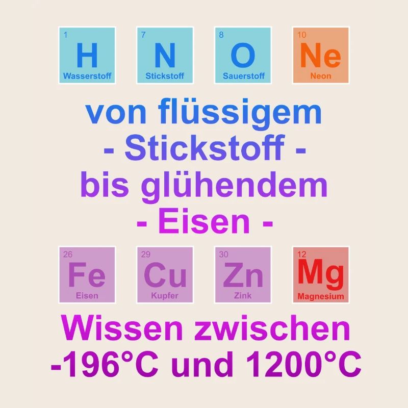 University saying "on temperature" gift, students