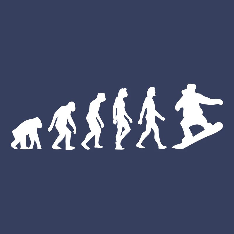 Die Evolution von Snowboarding