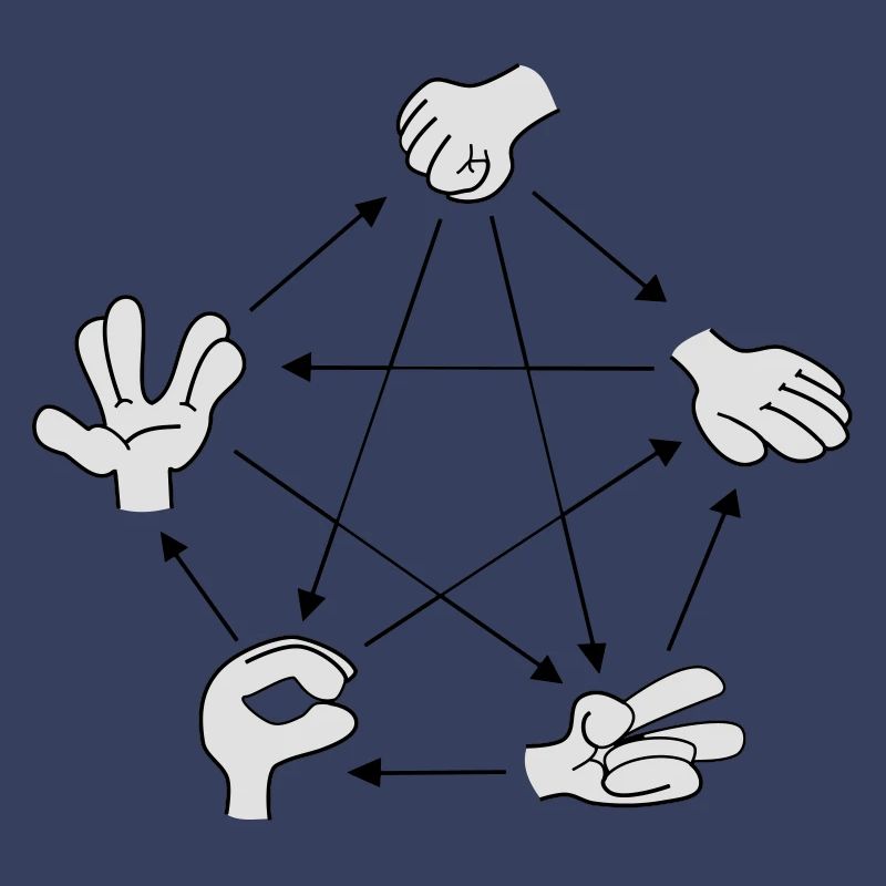 Lizard Spock