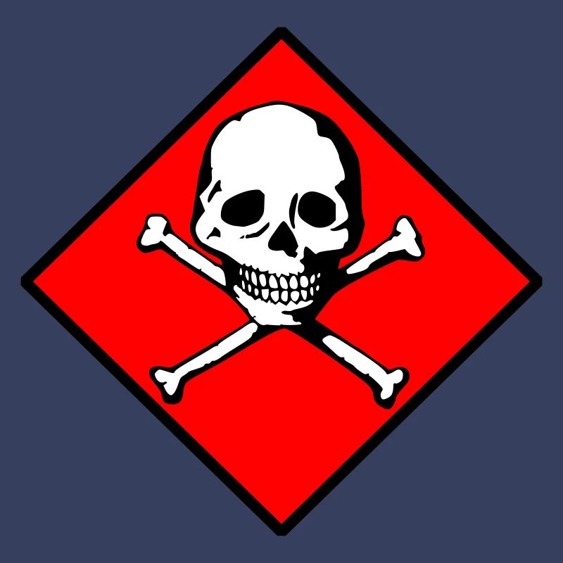 Skull and bones