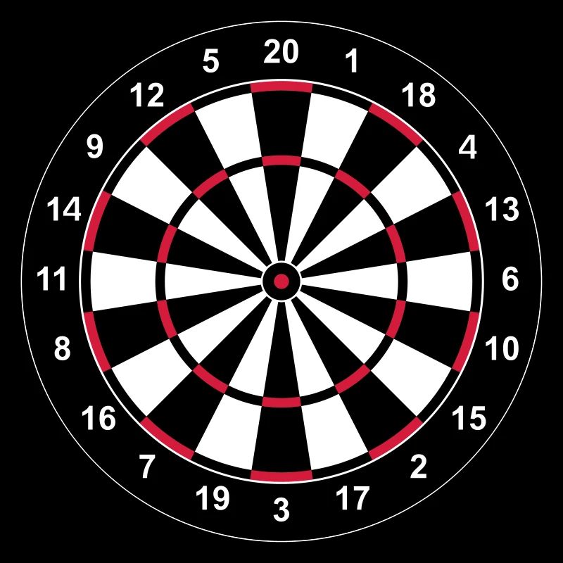 Dartboard