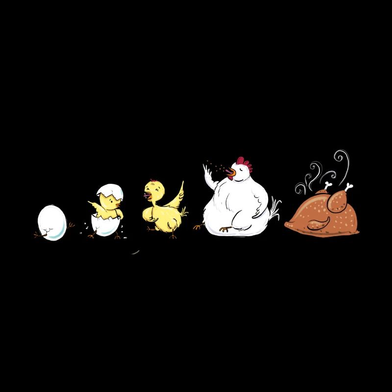 Évolution du poulet