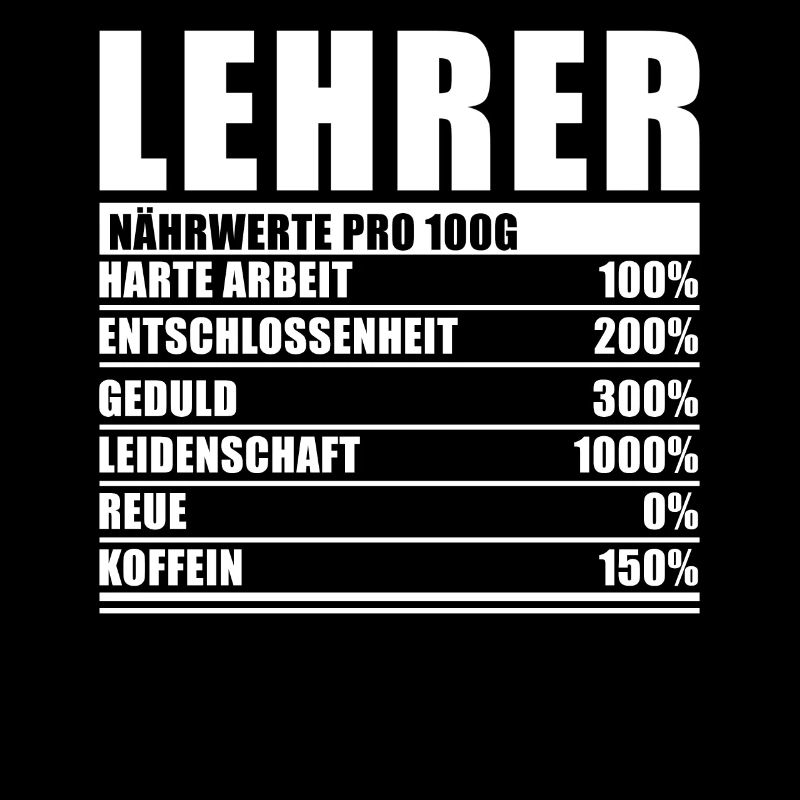 Lehrer Spruch Lustiger Lehrer Nährwert