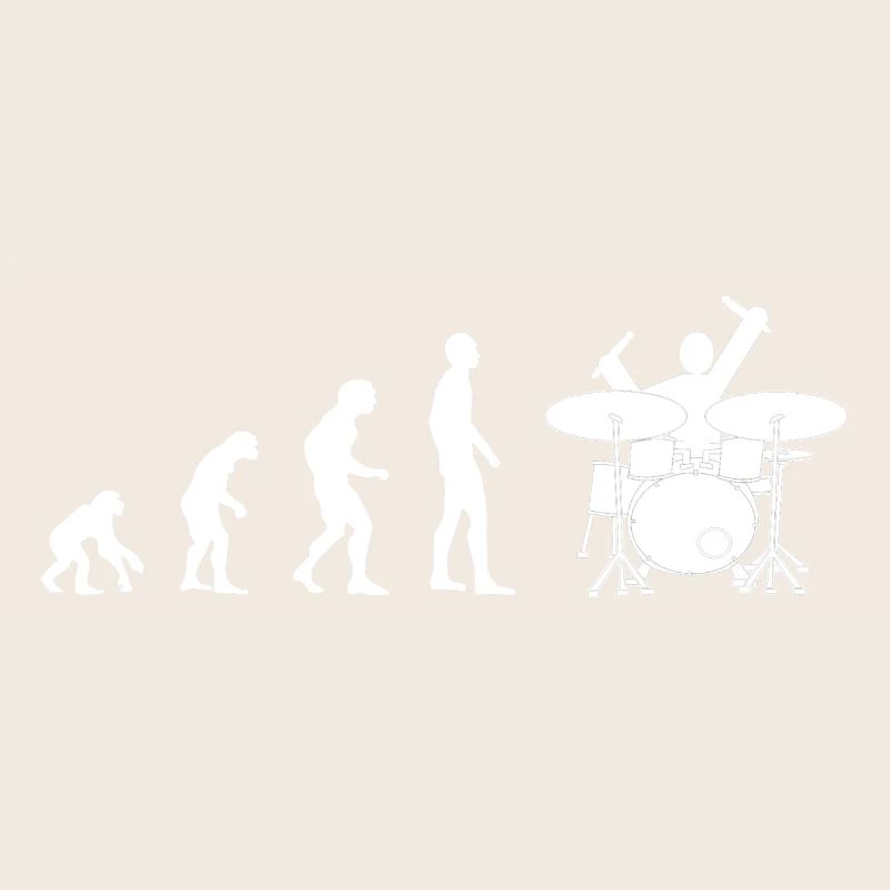 drummer evolution