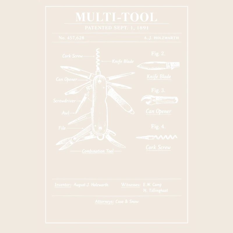 Multi-Tool Blueprint Patent Art