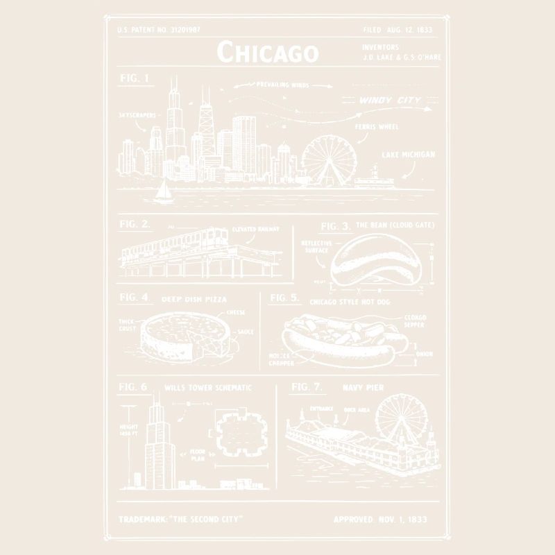 Silhouette du plan de Chicago