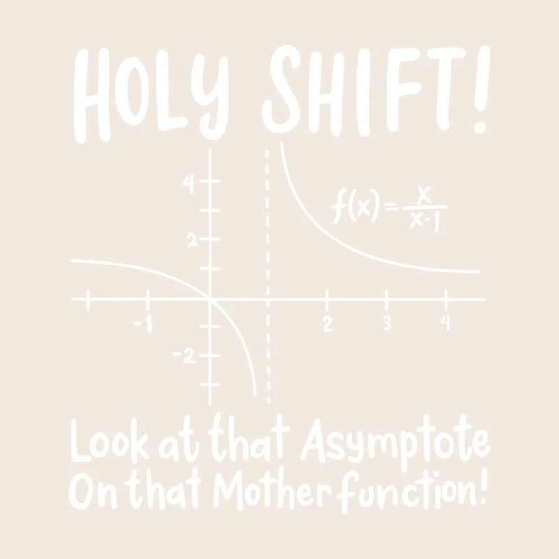 Mathe Mathematik