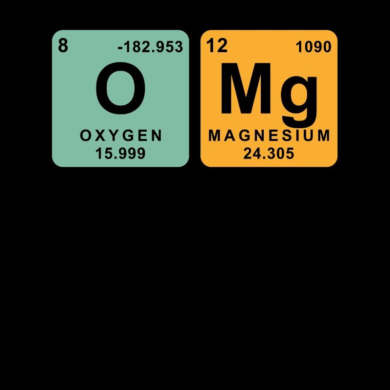 Chemical Elements Chemist Chemistry