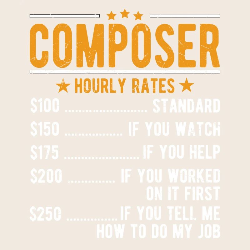 Compositeur Salaire horaire
