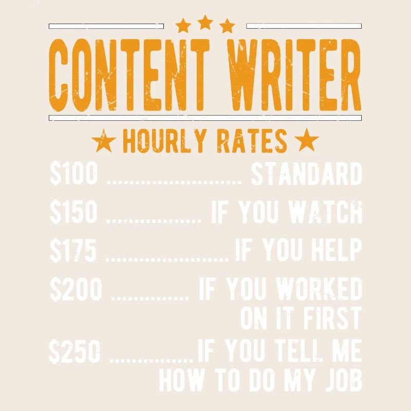 Content Author Hourly Wage