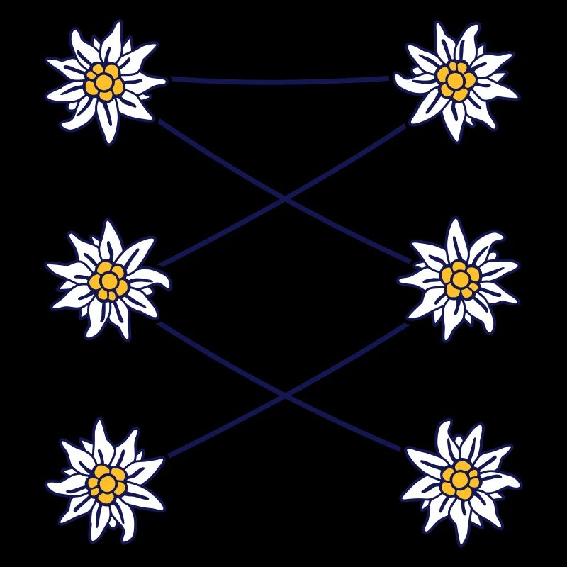 Edelweiss Dirndl