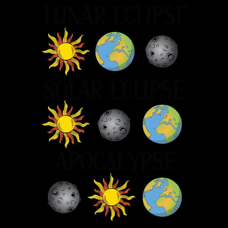Éclipse lunaire Éclipse solaire Apocalypse