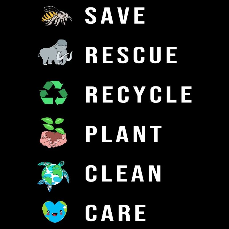 Climate change Environment Environmental protection