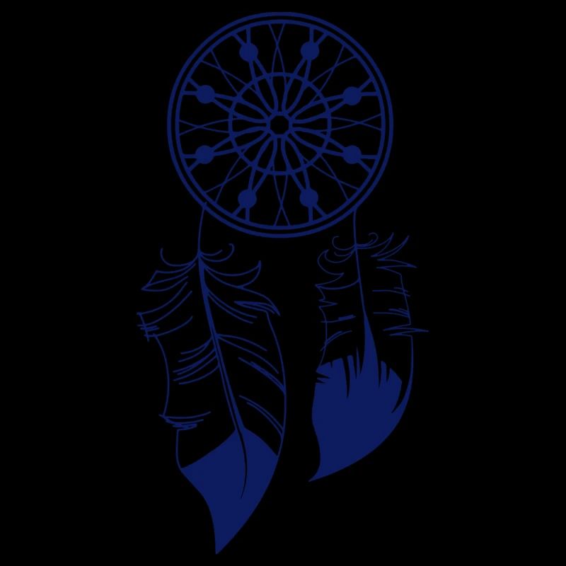 Ethno Travel Experience