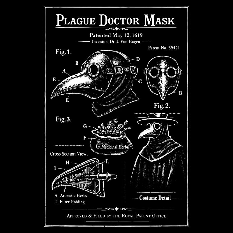 Bauplan des Schnabel-Pestdoktors