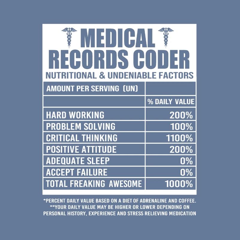 Medizin Programmierer Medizinischer Coder