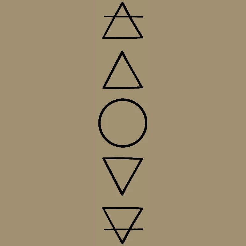 The Five Elements
