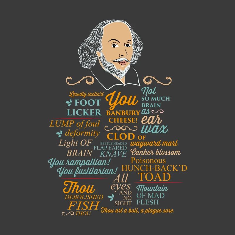 Shakespeare Lehrer Lehrerin Abschluss Geschenk