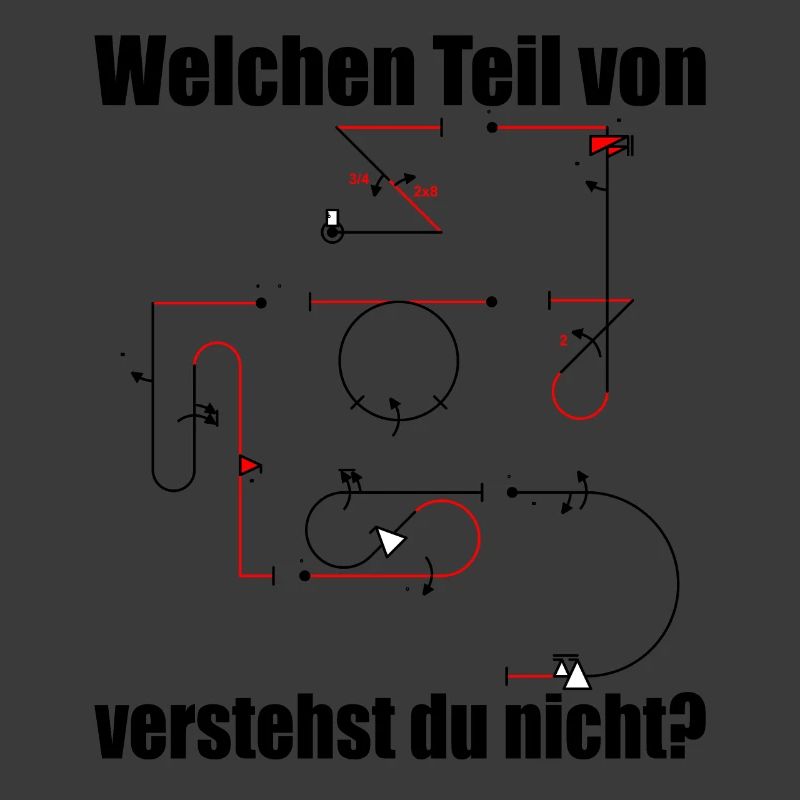 Aresti Symbole Kunstflug Programm Modellpilot