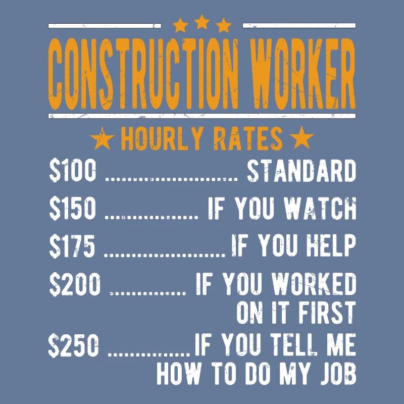 Construction workers Hourly wage