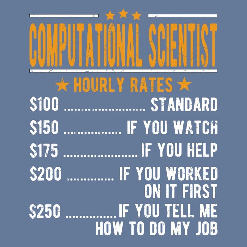 Computer scientist Hourly wage