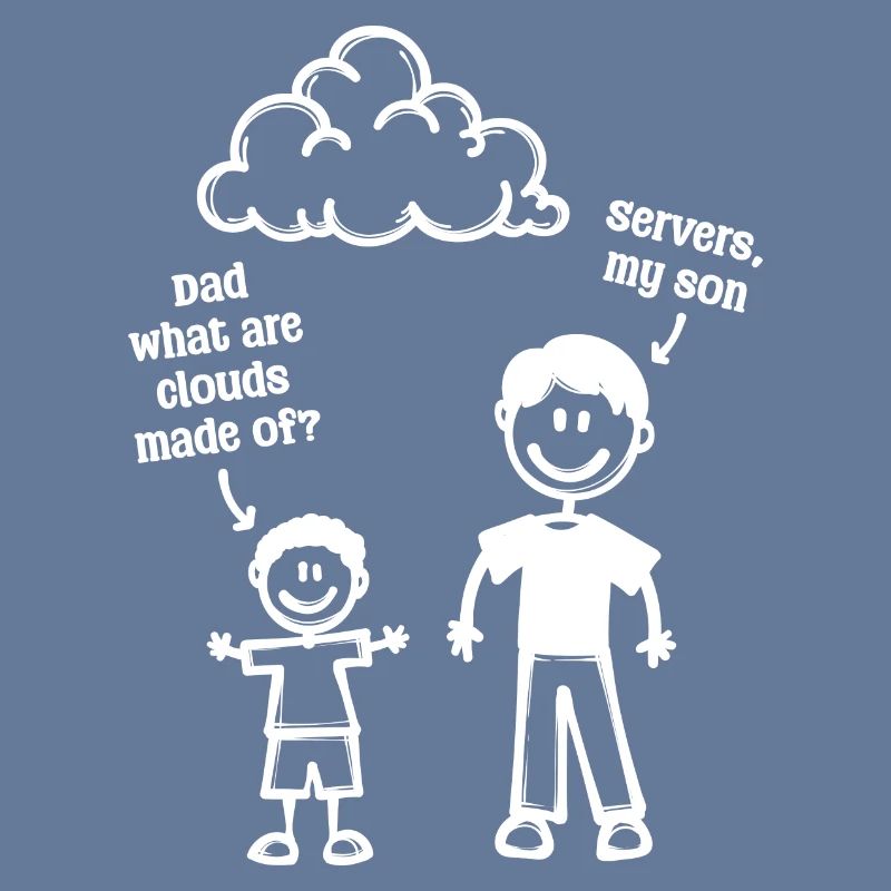 Developer Coden Computerfreak Webentwickler Geek