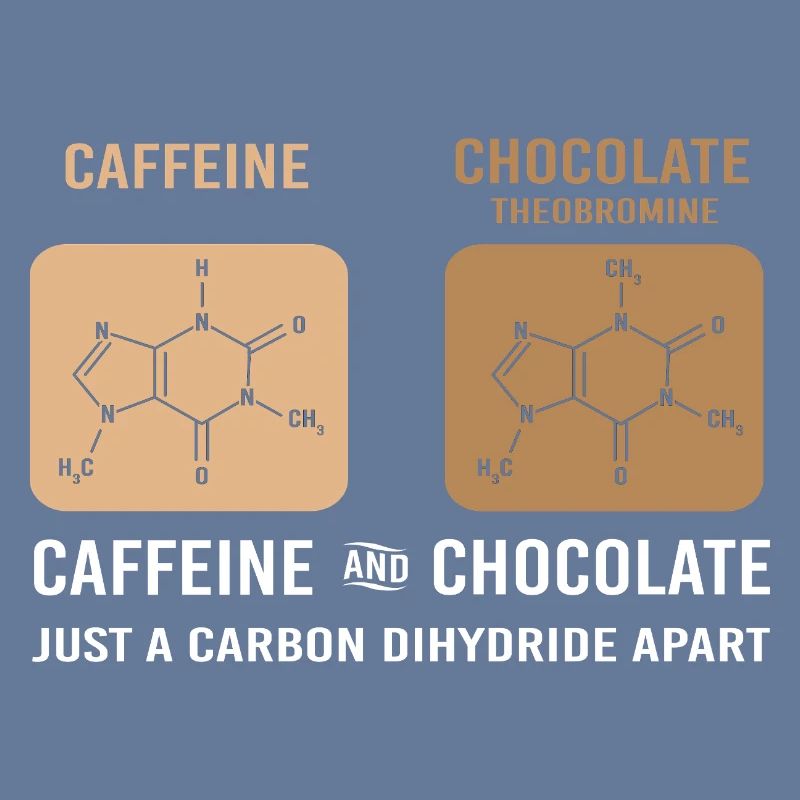 Chemistry Science Physics Laboratory Structural Formula