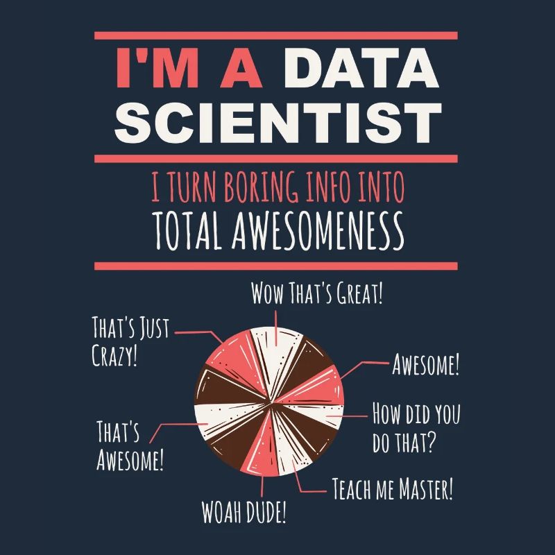 I’m a Data Scientist Boring Info into Awesomeness