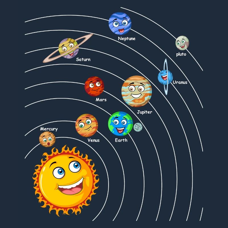 Système solaire