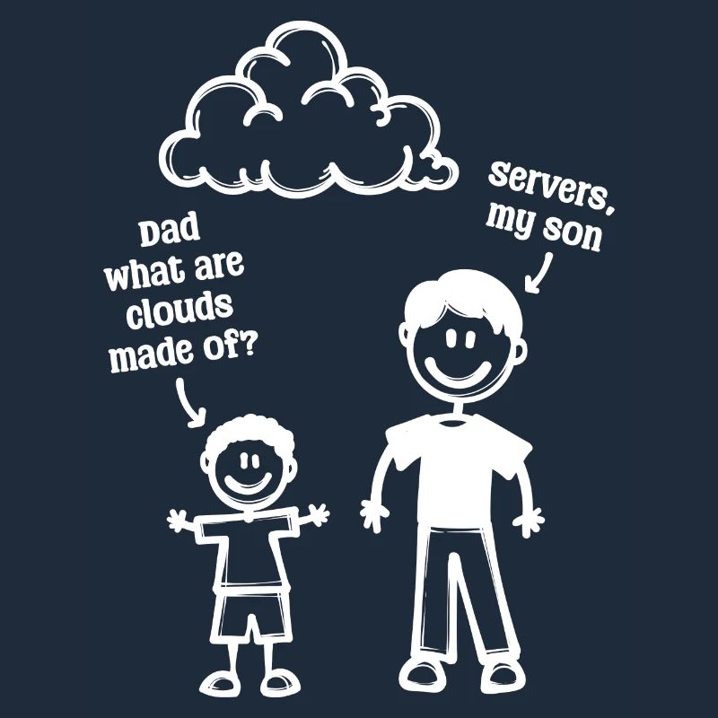 Developer, Coden, Computer Geek, Web Developer, Geek