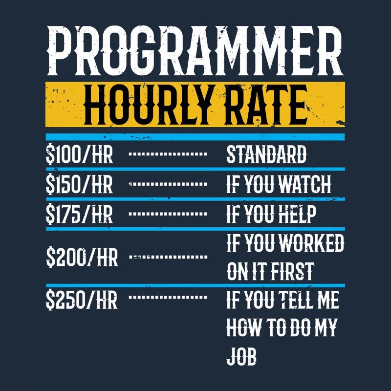 Programmierer Lustiger Stundensatz