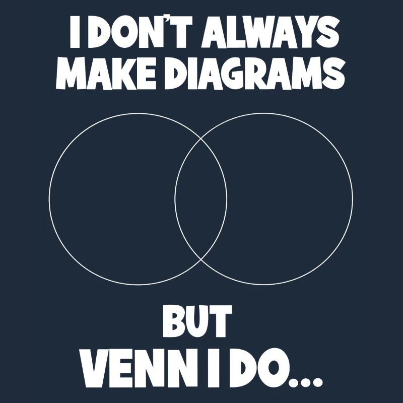 Math Math Math Teacher Mathematician