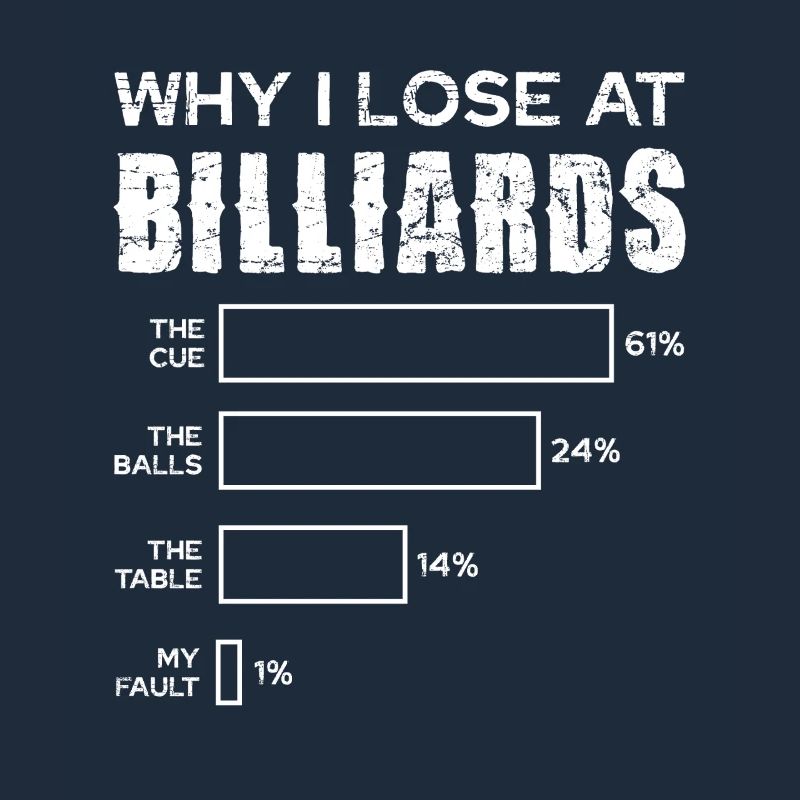 Why I lose at billiards