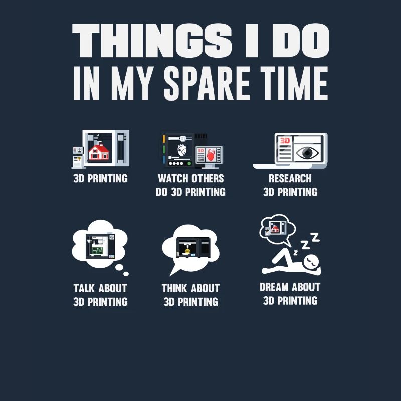 Choses que je fais pendant mon temps libre : impression 3D