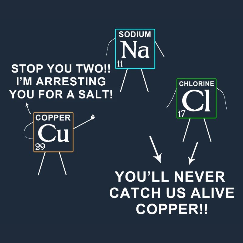 science