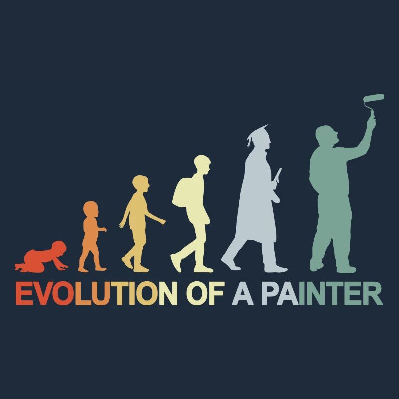Maler Lackierer Evolution