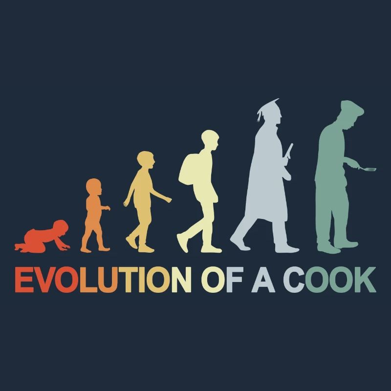 Evolution d’un cuisinier