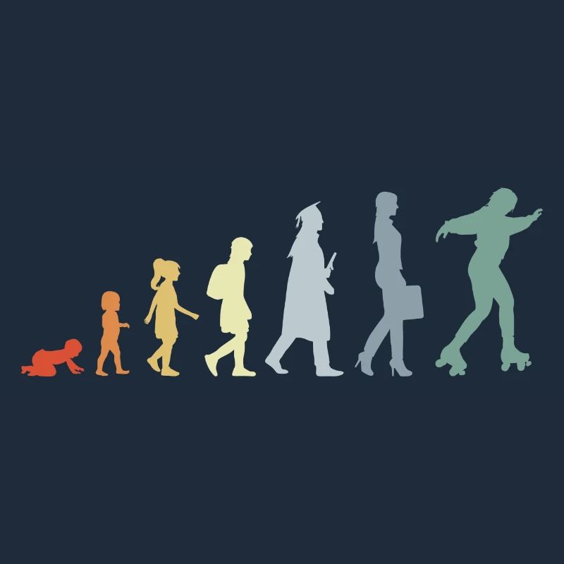 Évolution du patineur à roulettes