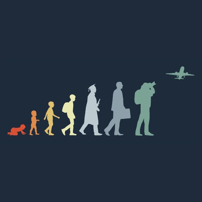 Évolution de l’observateur d’avion